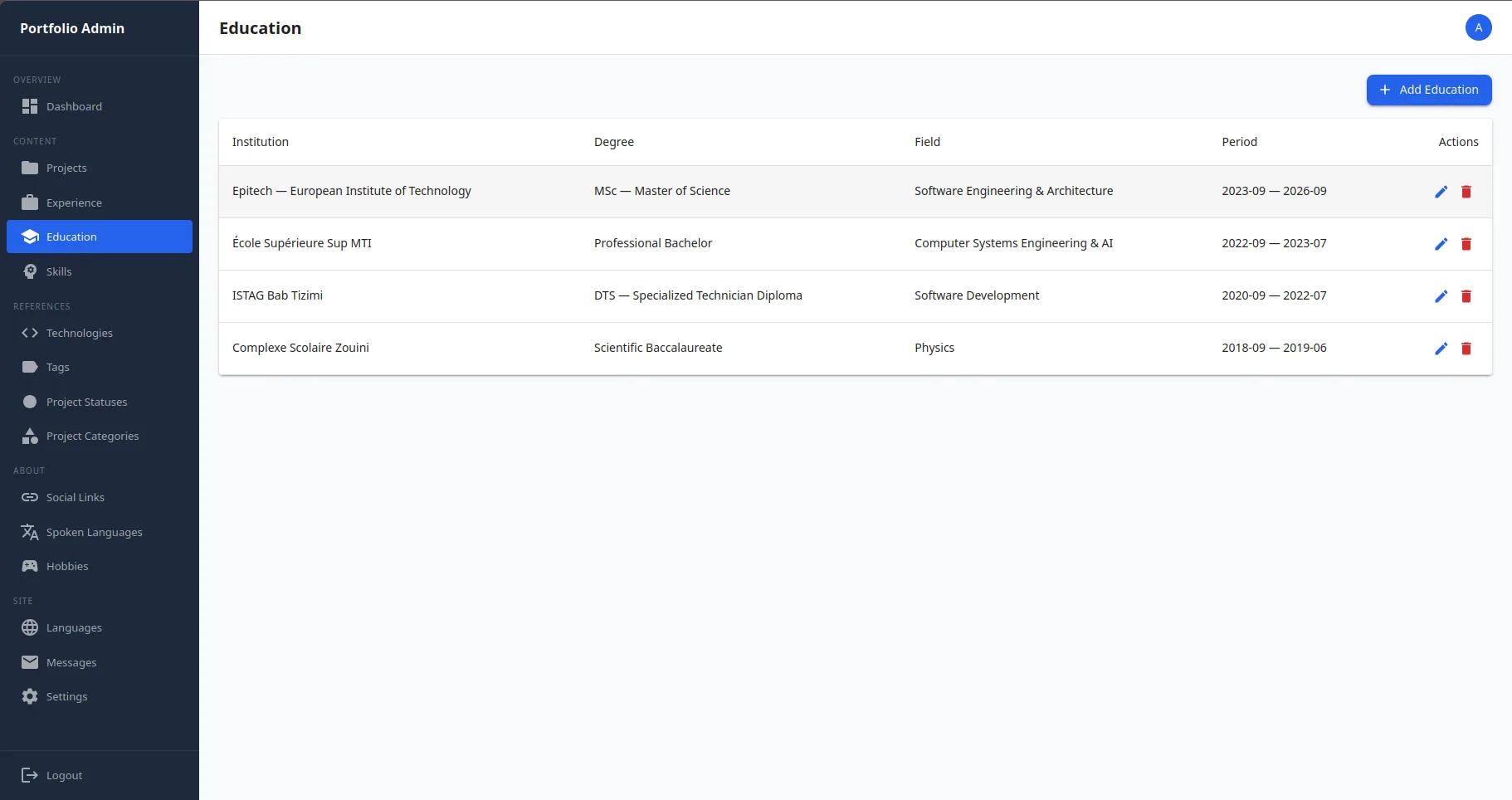 MyPortfolio screenshot 2